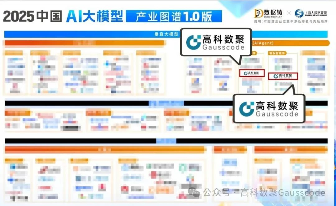 mile米乐集团入选《2025中国AI大模型产业图谱》双板块，AI赋能汽车产业数智化升级